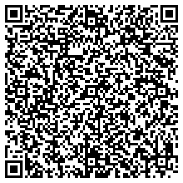 QR-код с контактной информацией организации ОАО Северо-Восточный банк Сбербанка России