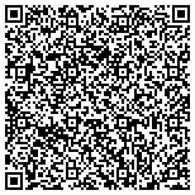 QR-код с контактной информацией организации ОАО Северо-Восточный банк Сбербанка России