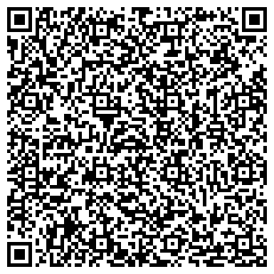 QR-код с контактной информацией организации Банкомат, Райффайзенбанк, ЗАО, представительство в г. Якутске