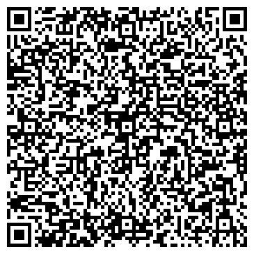 QR-код с контактной информацией организации ОАО Северо-Восточный банк Сбербанка России