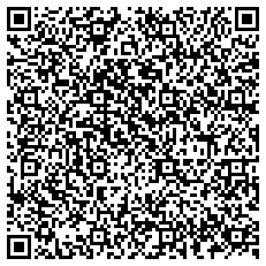 QR-код с контактной информацией организации Банкомат, Северо-Восточный банк Сбербанка России, ОАО