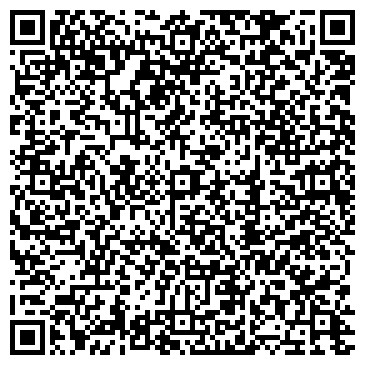QR-код с контактной информацией организации Сеть Салонов Ритуальные Памятники