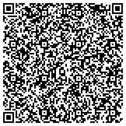 QR-код с контактной информацией организации ОАО Северо-Восточный банк Сбербанка России