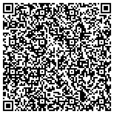 QR-код с контактной информацией организации Банкомат, Северо-Восточный банк Сбербанка России, ОАО