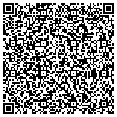 QR-код с контактной информацией организации Банкомат, Северо-Восточный банк Сбербанка России, ОАО