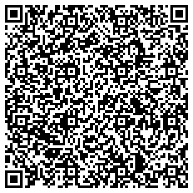 QR-код с контактной информацией организации Банкомат, Северо-Восточный банк Сбербанка России, ОАО