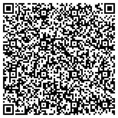 QR-код с контактной информацией организации Банкомат, Северо-Восточный банк Сбербанка России, ОАО