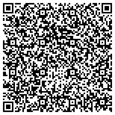 QR-код с контактной информацией организации Банкомат, Северо-Восточный банк Сбербанка России, ОАО