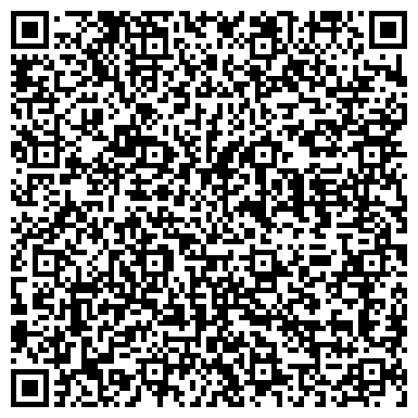 QR-код с контактной информацией организации Банкомат, Сбербанк России, ОАО, филиал в г. Полысаево