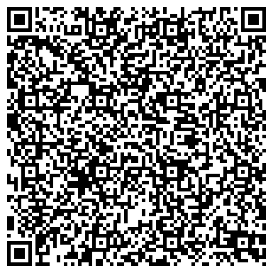 QR-код с контактной информацией организации Банкомат, Северо-Восточный банк Сбербанка России, ОАО