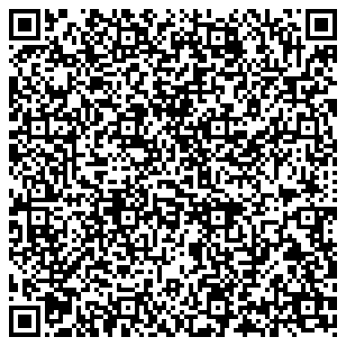 QR-код с контактной информацией организации Банкомат, Северо-Восточный банк Сбербанка России, ОАО