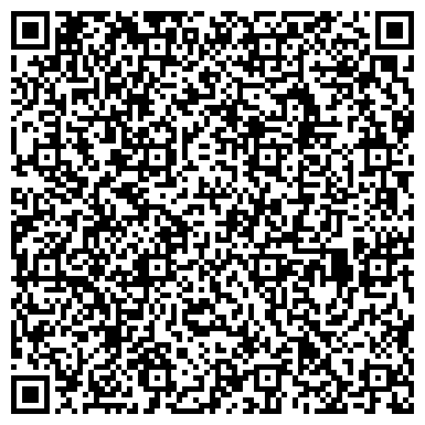 QR-код с контактной информацией организации Банкомат, Северо-Восточный банк Сбербанка России, ОАО