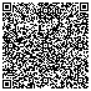 QR-код с контактной информацией организации Волгофарм, ГУП