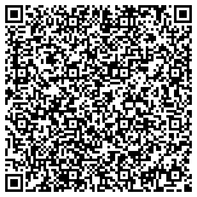 QR-код с контактной информацией организации Банкомат, Северо-Восточный банк Сбербанка России, ОАО