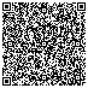 QR-код с контактной информацией организации Волгофарм, сеть аптек, №17