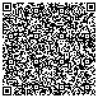 QR-код с контактной информацией организации «Архангельская городская клиническая поликлиника №1»