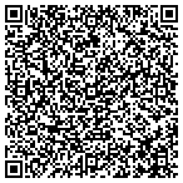 QR-код с контактной информацией организации Волгофарм, сеть аптек, №5