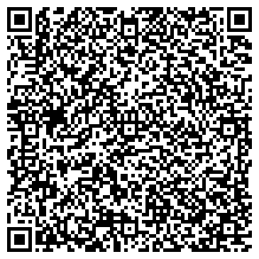 QR-код с контактной информацией организации Российский институт культурологии