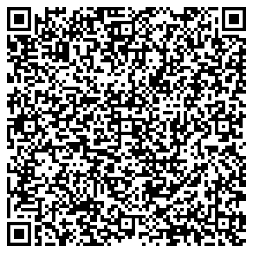 QR-код с контактной информацией организации Волгофарм, ГУП