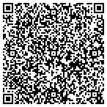 QR-код с контактной информацией организации Никитинский, продуктовый магазин