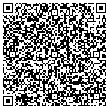 QR-код с контактной информацией организации Продуктовый магазин, ИП Пенкина С.А.
