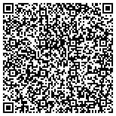 QR-код с контактной информацией организации ООО СеНат