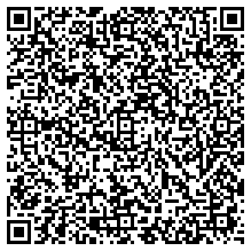 QR-код с контактной информацией организации Продуктовый магазин, ИП Минкин С.В.