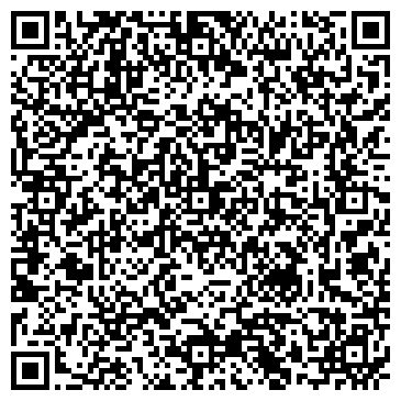 QR-код с контактной информацией организации Родильный дом им. К.Н. Самойловой