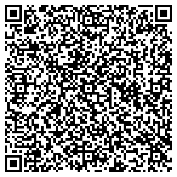 QR-код с контактной информацией организации Никс Трейдинг