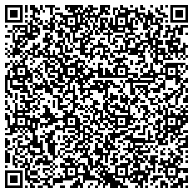 QR-код с контактной информацией организации Вента-НН