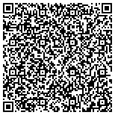 QR-код с контактной информацией организации Вента-НН