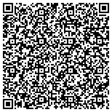 QR-код с контактной информацией организации "ФТС Приволжское таможенное управление"