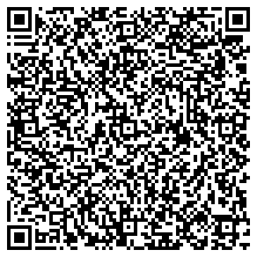 QR-код с контактной информацией организации Продуктовый магазин, ИП Кузьмин С.А.