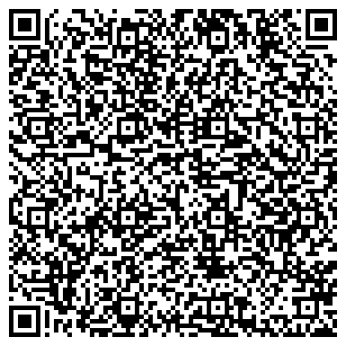 QR-код с контактной информацией организации Нижегородлифтмаш
