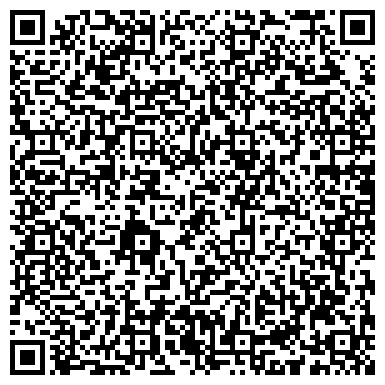QR-код с контактной информацией организации Мастерская по ремонту швейных машин, ИП Волков С.В.