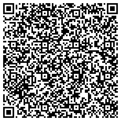 QR-код с контактной информацией организации Новые окна, торгово-сервисная компания, ИП Овчаров А.А.