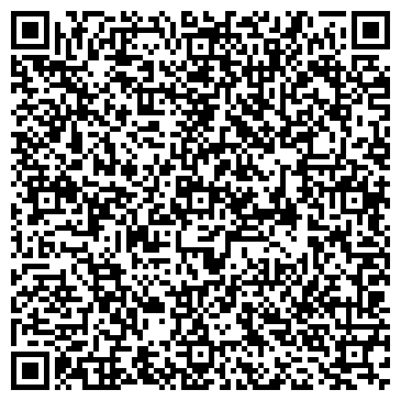 QR-код с контактной информацией организации Продуктовый магазин, ИП Ивлева Н.Н.