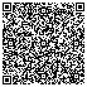 QR-код с контактной информацией организации Продуктовый магазин, ИП Шеповалова С.В.