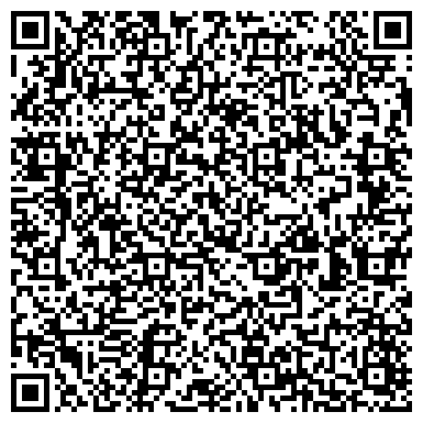QR-код с контактной информацией организации Волгоградский областной противотуберкулезный диспансер №1