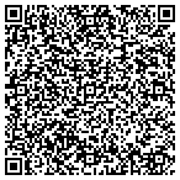 QR-код с контактной информацией организации Giovanni Botticelli