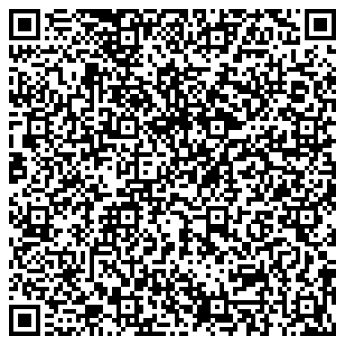 QR-код с контактной информацией организации ООО БухучетНалогиПраво
