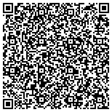 QR-код с контактной информацией организации Городская больница скорой медицинской помощи