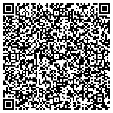 QR-код с контактной информацией организации Продуктовый магазин, ИП Солдаткина Г.В.