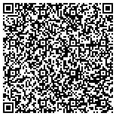 QR-код с контактной информацией организации ООО Планета бюрократа