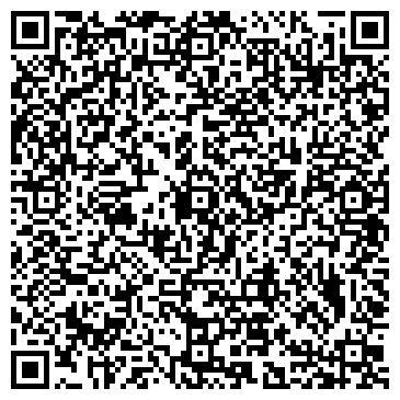 QR-код с контактной информацией организации АбордажGroup