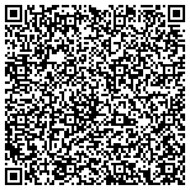 QR-код с контактной информацией организации Административно-хозяйственный центр Тамбовского района