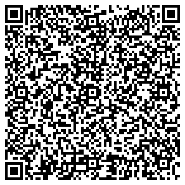 QR-код с контактной информацией организации Магнит, продуктовый магазин, ИП Анисимова О.Ю.