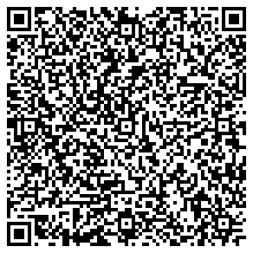 QR-код с контактной информацией организации Белорусский трикотаж, сеть магазинов женской одежды, ИП Новикова Г.Н.