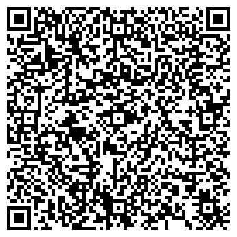 QR-код с контактной информацией организации Продуктовый магазин, ИП Ермолаева Л.А.