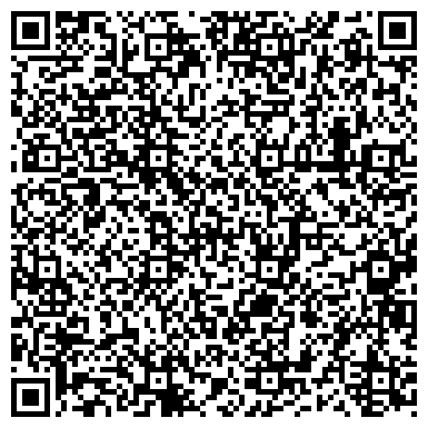 QR-код с контактной информацией организации Панорама, магазин парфюмерии и косметики, ИП Донцова А.С.